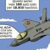 F-35 a terra: cosa aspetta il Governo a cancellarli?